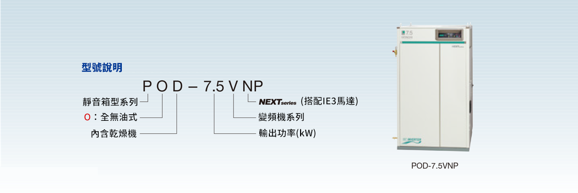 日立往復式空壓機