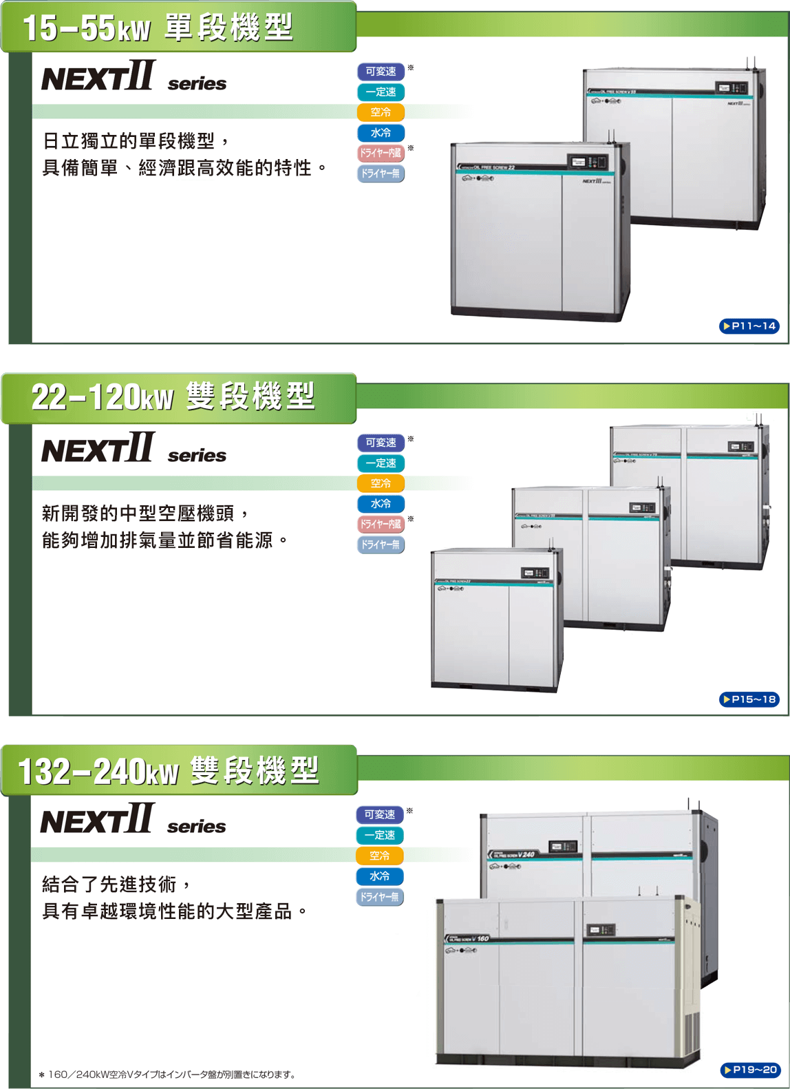 日立無油式空壓機