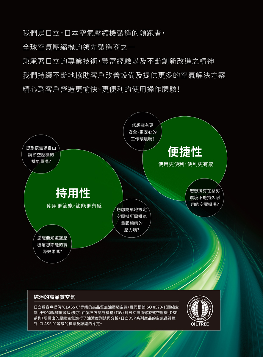 日立無油螺旋式空壓機