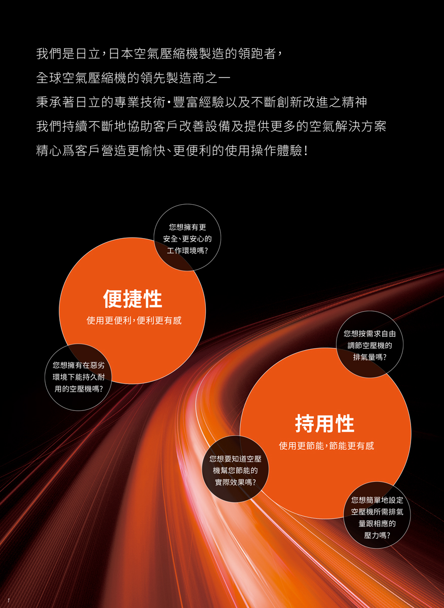 日立無油螺旋式空壓機