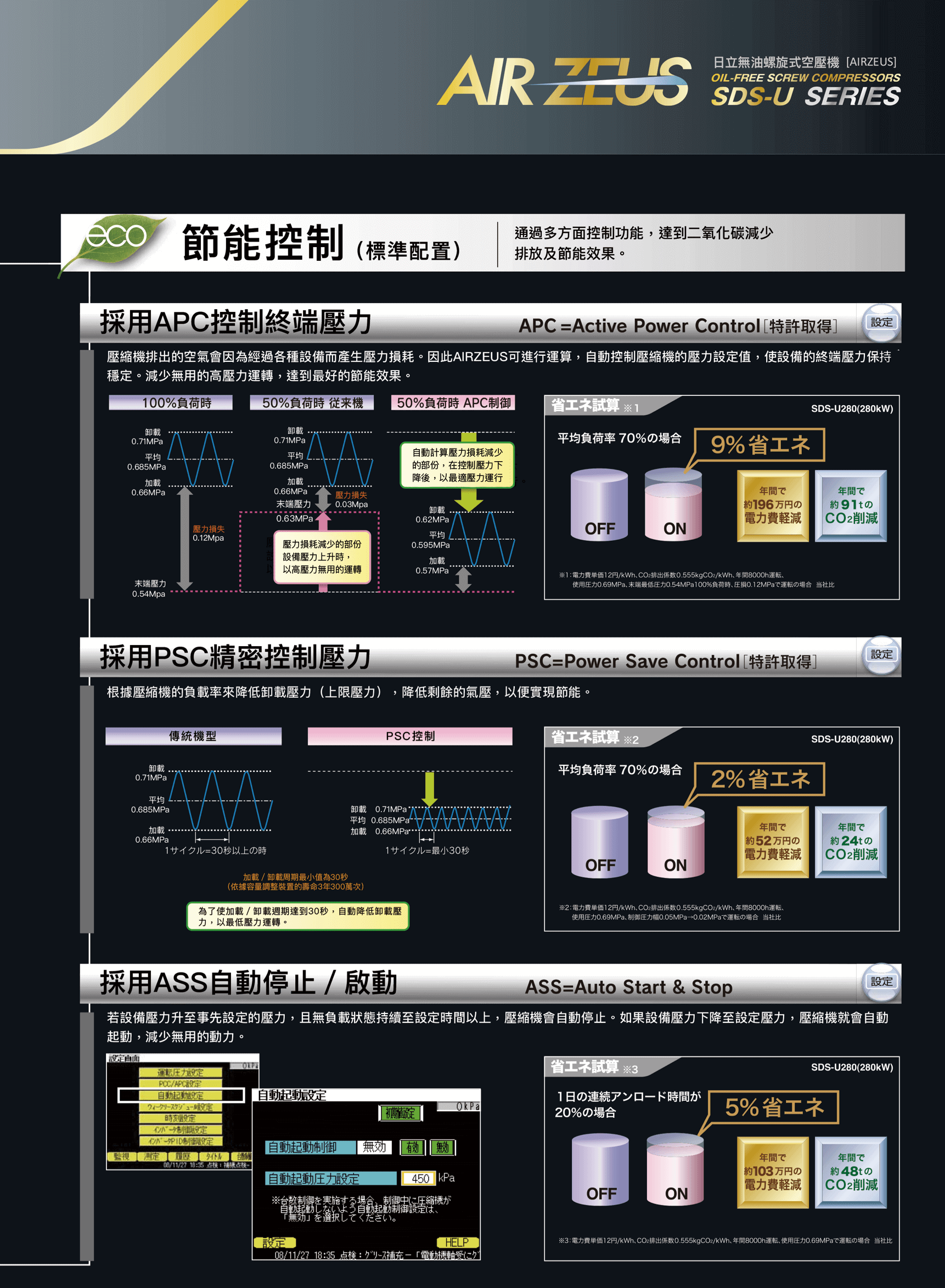 日立大型無油式空壓機
